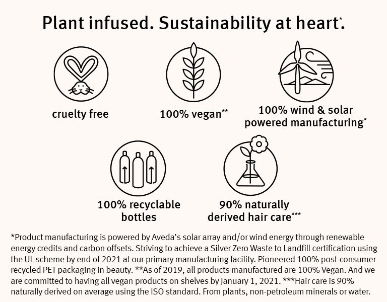 Learn More about what you give when you give Aveda.